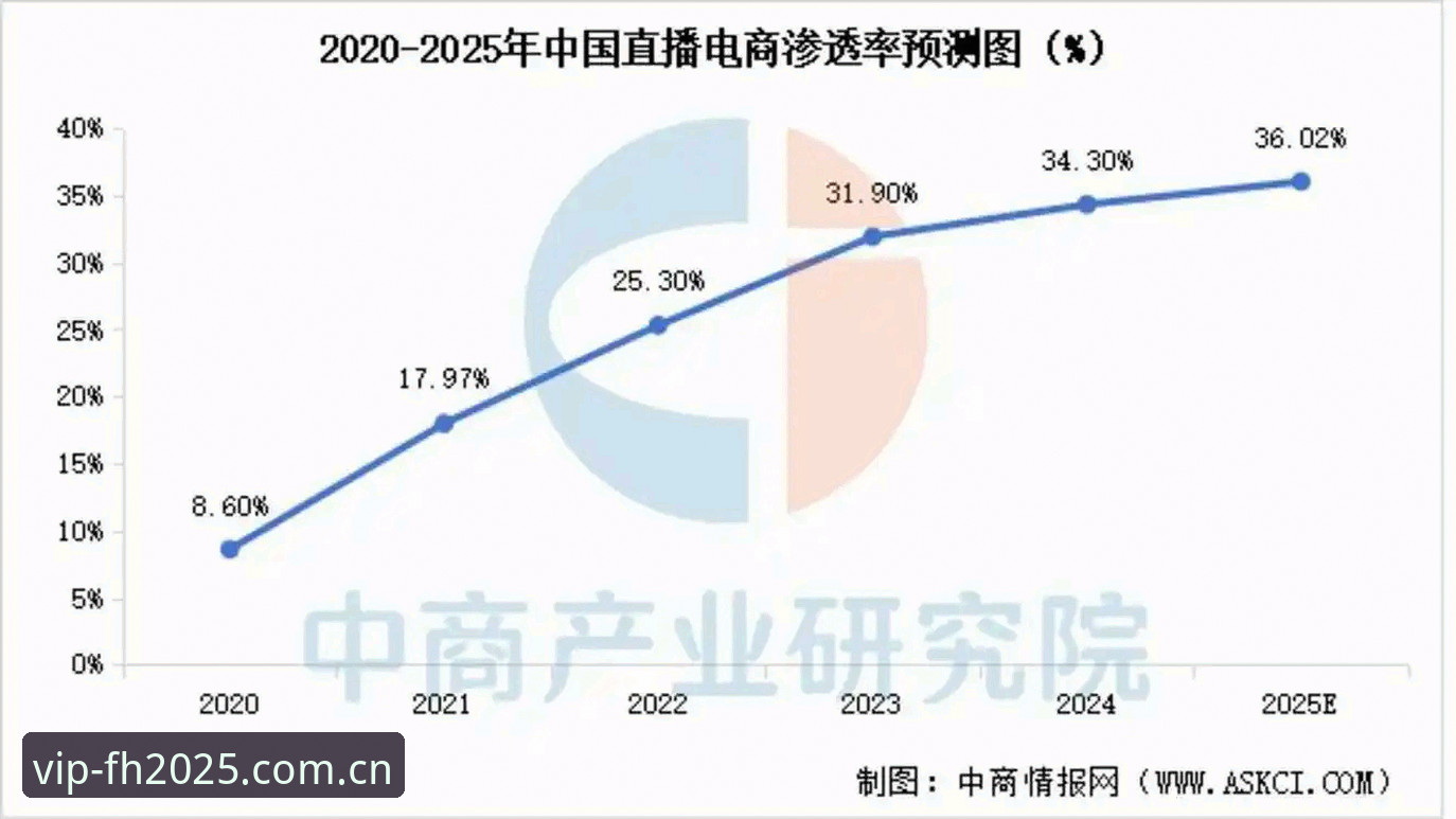 FH体育官方下载地址必备 FH体育平台2025新版APP下载安装教程——解锁赛事直播与投注新体验