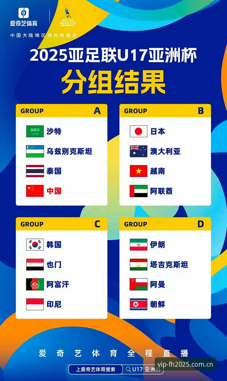 U17国足抽签深度分析：强敌环伺下的出线路径与实战策略
