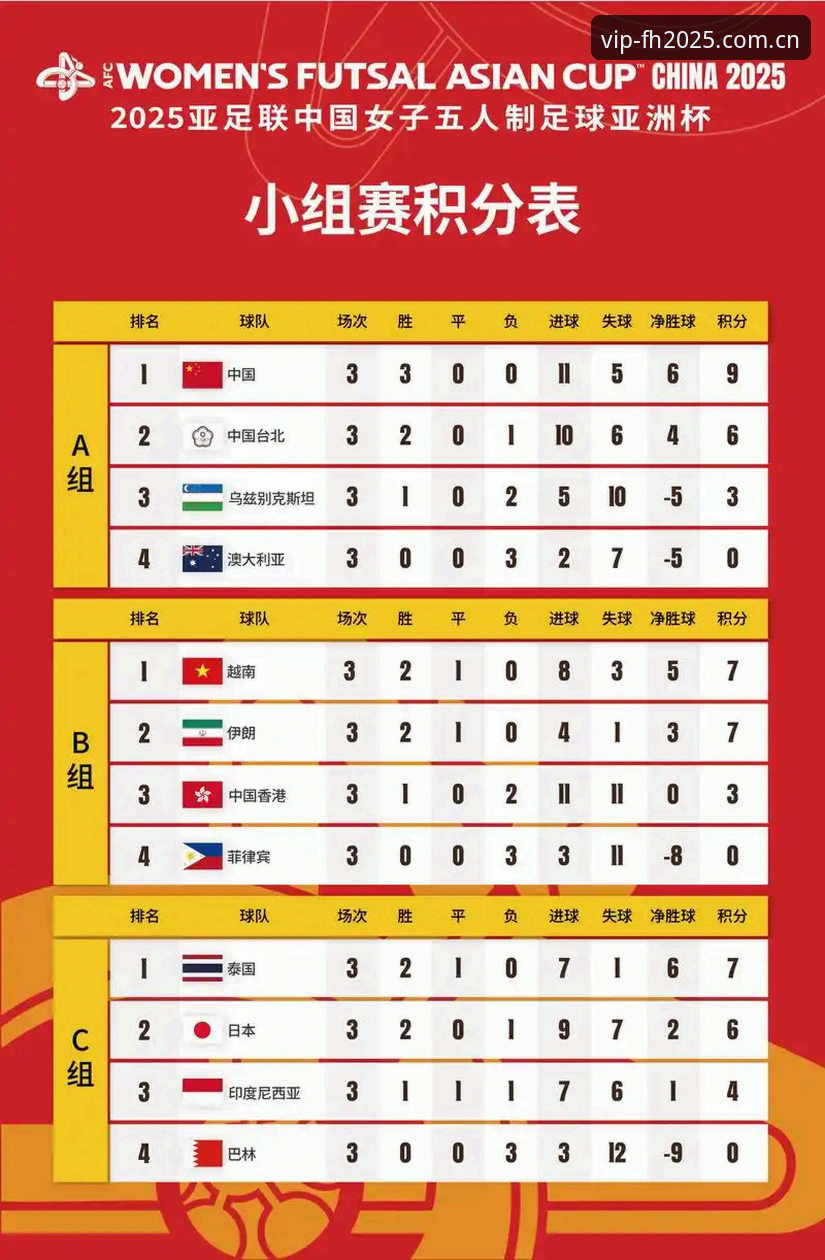 2026FH体育观看赛事 世界杯扩军至66队的5个关键变化,fh体育平台深度解读2030年足球盛宴新格局