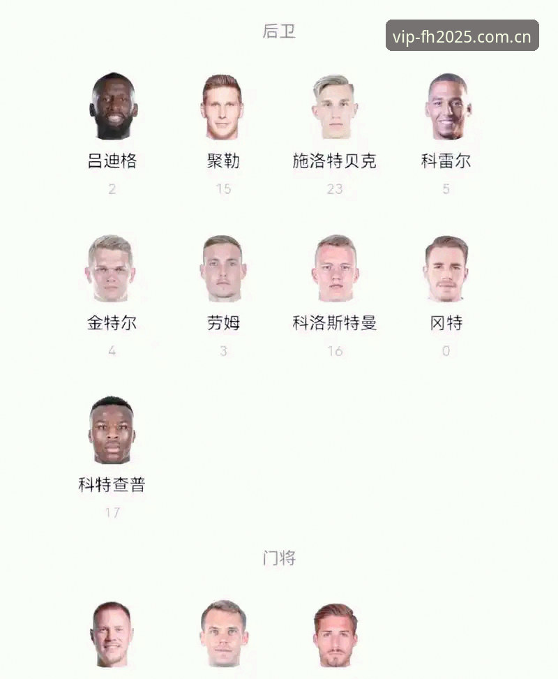 德国队世界杯大名单最新动态：诺伊尔时隔两年回归，18岁小将卡尔入围创纪录